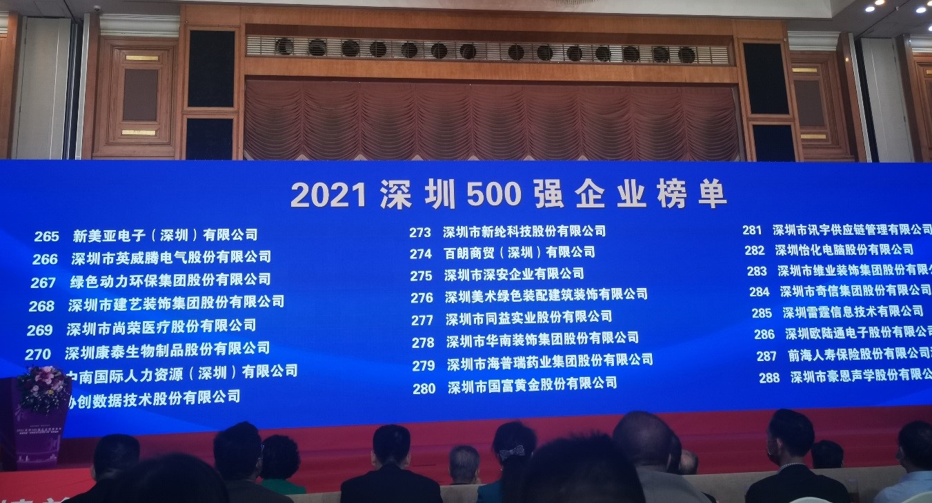 利记·sbobet官网上榜2021深圳企业500强